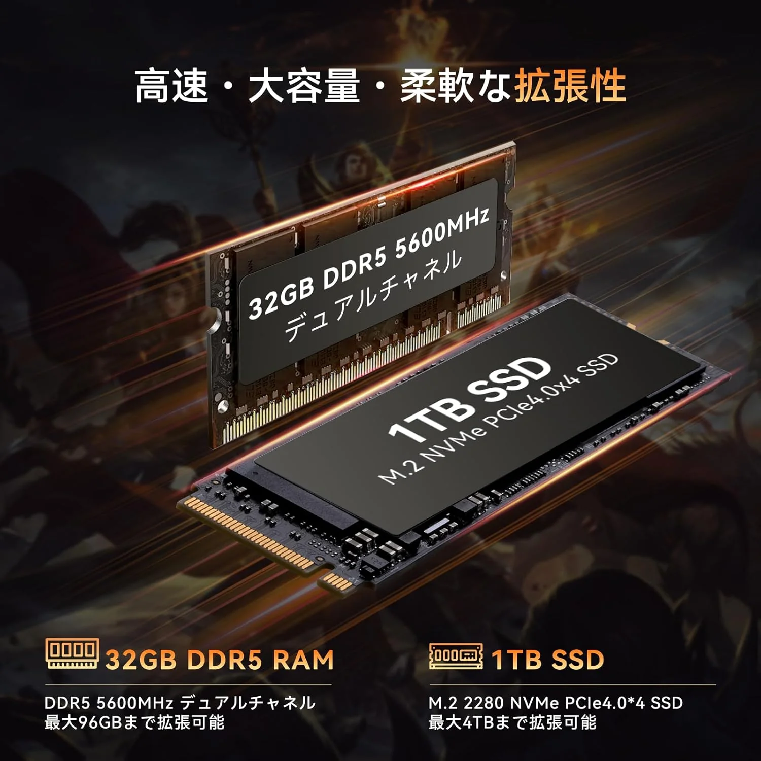 NiPoGi AMD Ryzen 9 8945HS Mini PC 96GB DDR5 4TB SSD WiFi 7 - Image 4