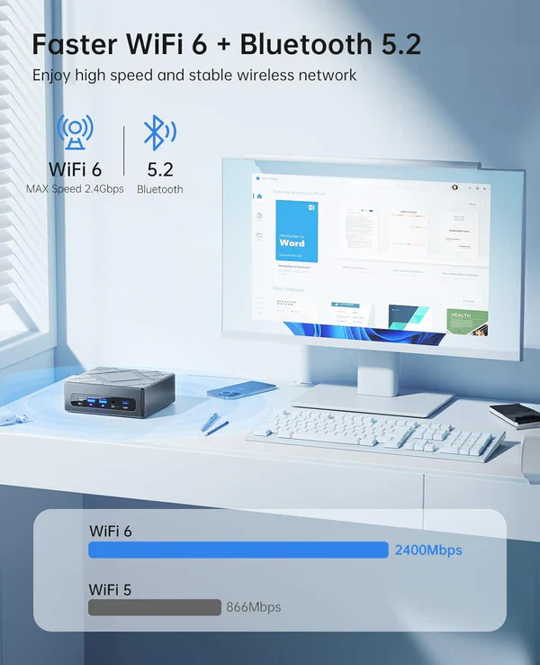 NiPoGi CK10 Intel i5-12450H Mini PC 32GB DDR4 1024GB SSD WiFi 6 - Image 5