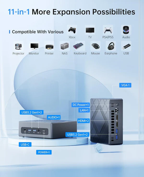 NiPoGi CK10 Intel i5-12450H Mini PC 32GB DDR4 1024GB SSD WiFi 6 - Image 7