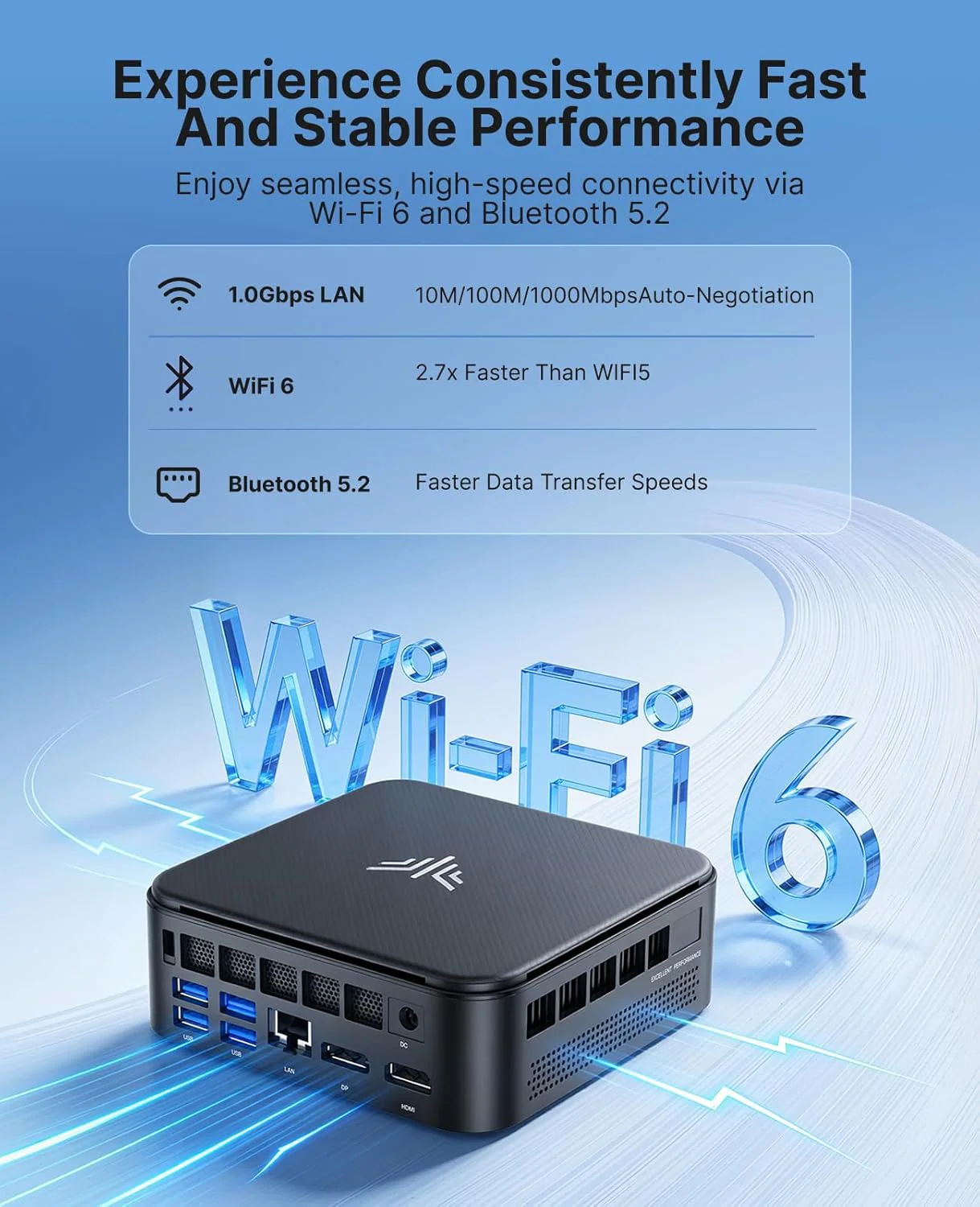 NiPoGi E3B AMD Ryzen V2748 Mini PC 16GB RAM 512GB SSD WiFi 6 - Image 3