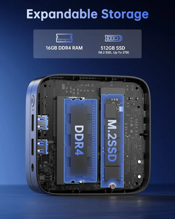 NiPoGi E1 Intel Twin Lake N150 Mini PC 16GB RAM 512GB SSD - Image 3