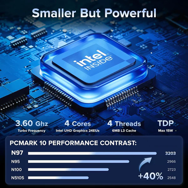 NiPoGi E1 Intel Alder Lake N97 Mini PC 16GB DDR4 1024GB SSD - Image 3