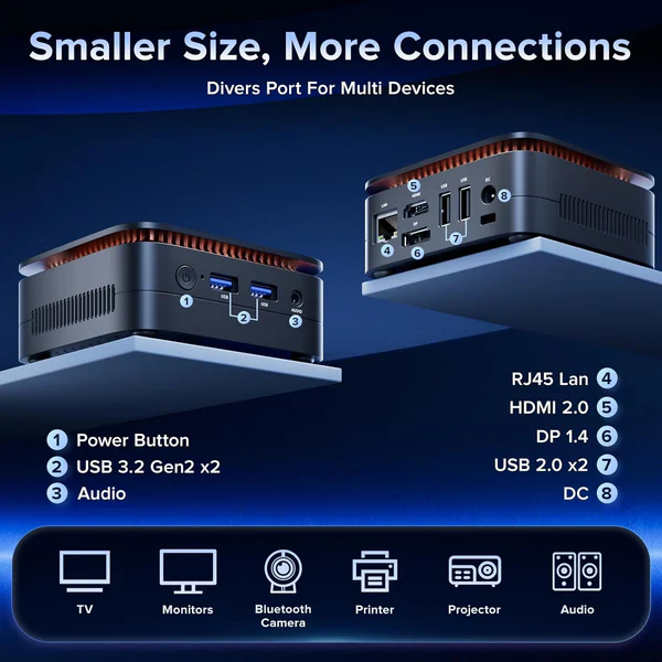 NiPoGi E1 Intel Alder Lake N97 Mini PC 16GB DDR4 1024GB SSD - Image 7