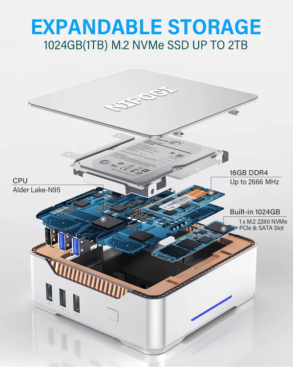 NiPoGi GK3 Plus Mini PC Intel Alder Lake-N95 16GB DDR4 1024GB SSD - Image 3