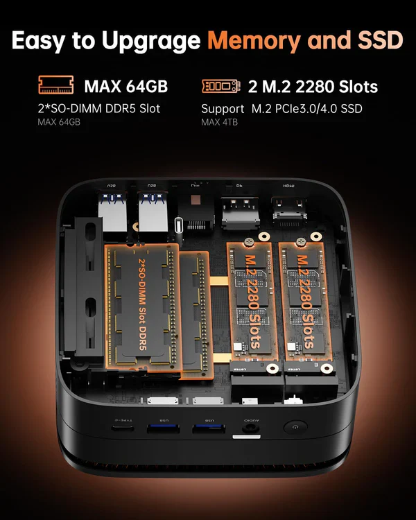 NiPoGi Hyper H1 AMD Ryzen 7 6800H Mini PC 16GB DDR5 1024GB NVMe - Image 5