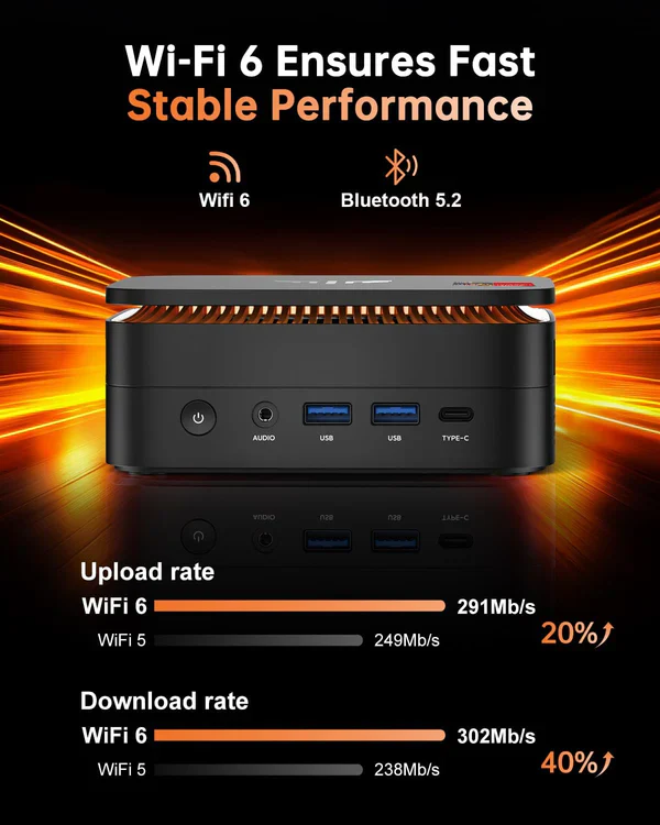NiPoGi Hyper H1 AMD Ryzen 7 6800H Mini PC 16GB DDR5 1024GB NVMe - Image 7