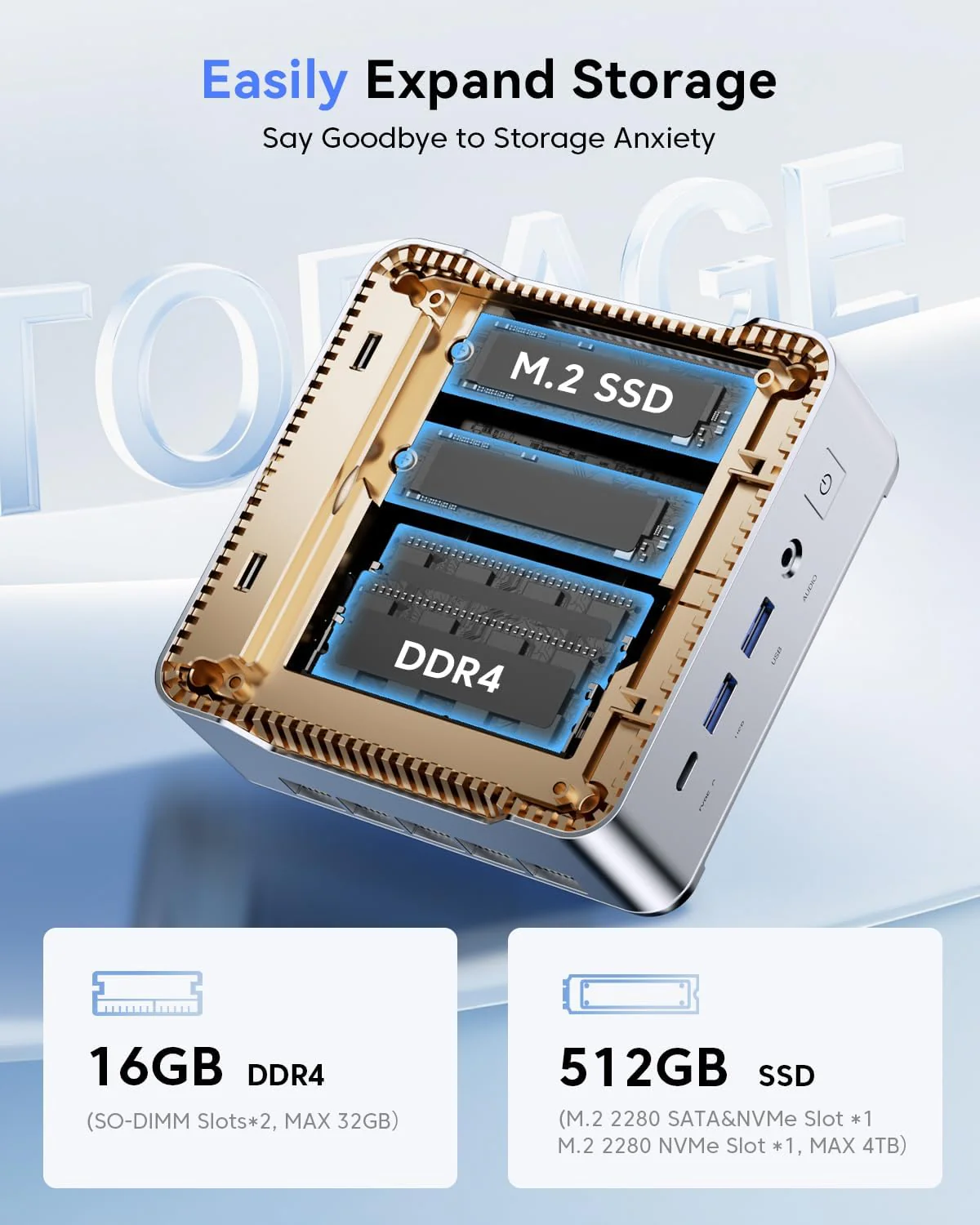NiPoGi P2 AMD Ryzen Embedded R2544 Mini PC 16GB RAM 512GB SSD - Image 4